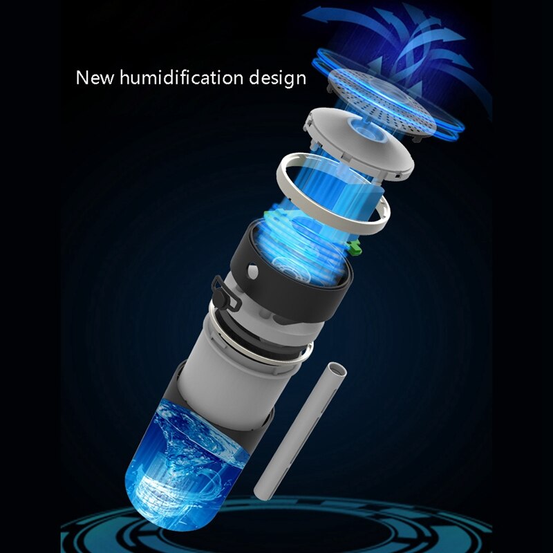 Humidifier Air Purifier Ultrasonic Nebulizer Aroma Diffuser Cool Ambient Lamp 230ML