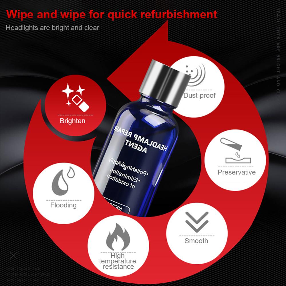30ml repair kit for automotive headlight repair, solution repair, oxidation coating of rearview mirror, headlight polishing,