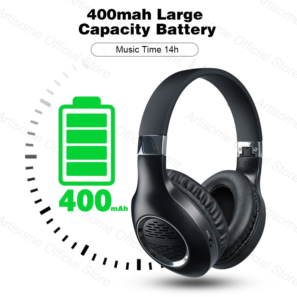 True Active Noise Cancelling ANC Headphones Bluetooth Earphones Wireless Headphone Support Wired Connection HiFi Stereo With Mic