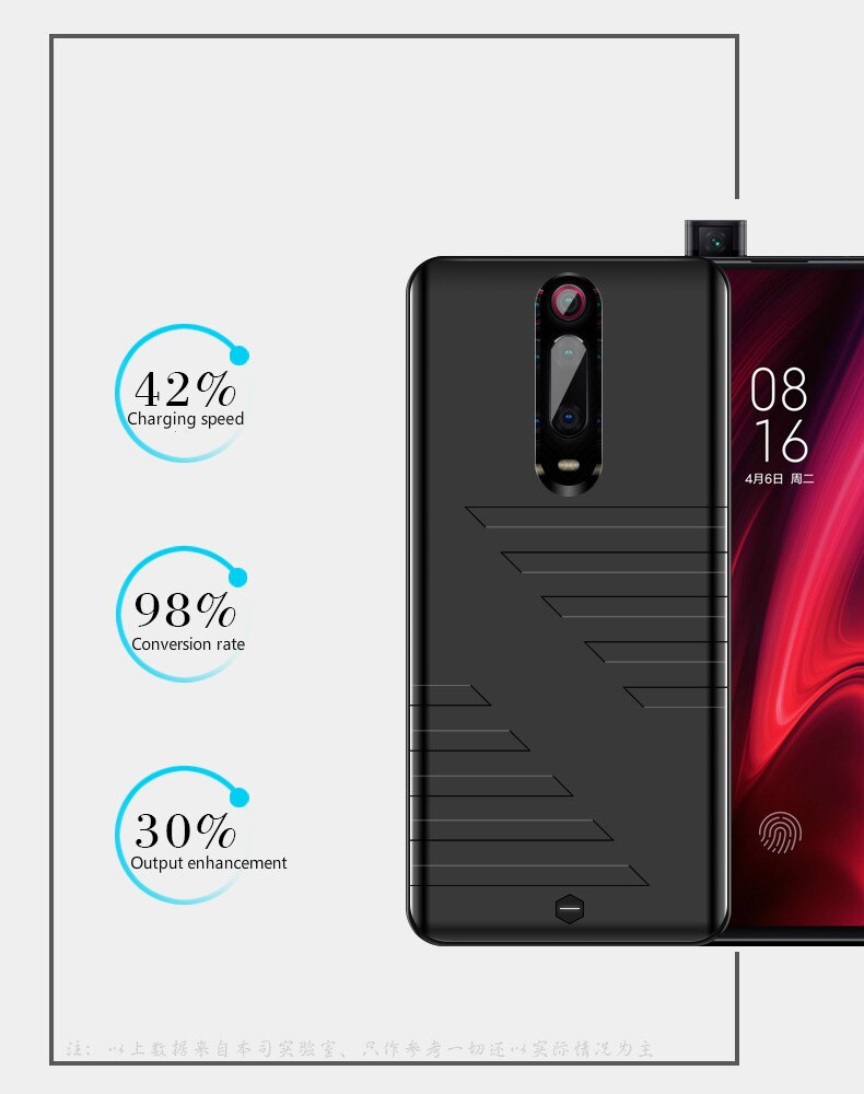 Extpower 6800mAh Per Xiaomi Redmi K20 Pro Portatile Ultra Sottile Accumulatori e caricabatterie di riserva Pacchetto di Caso Del Caricabatteria Per Xiaomi Redmi K20 caso