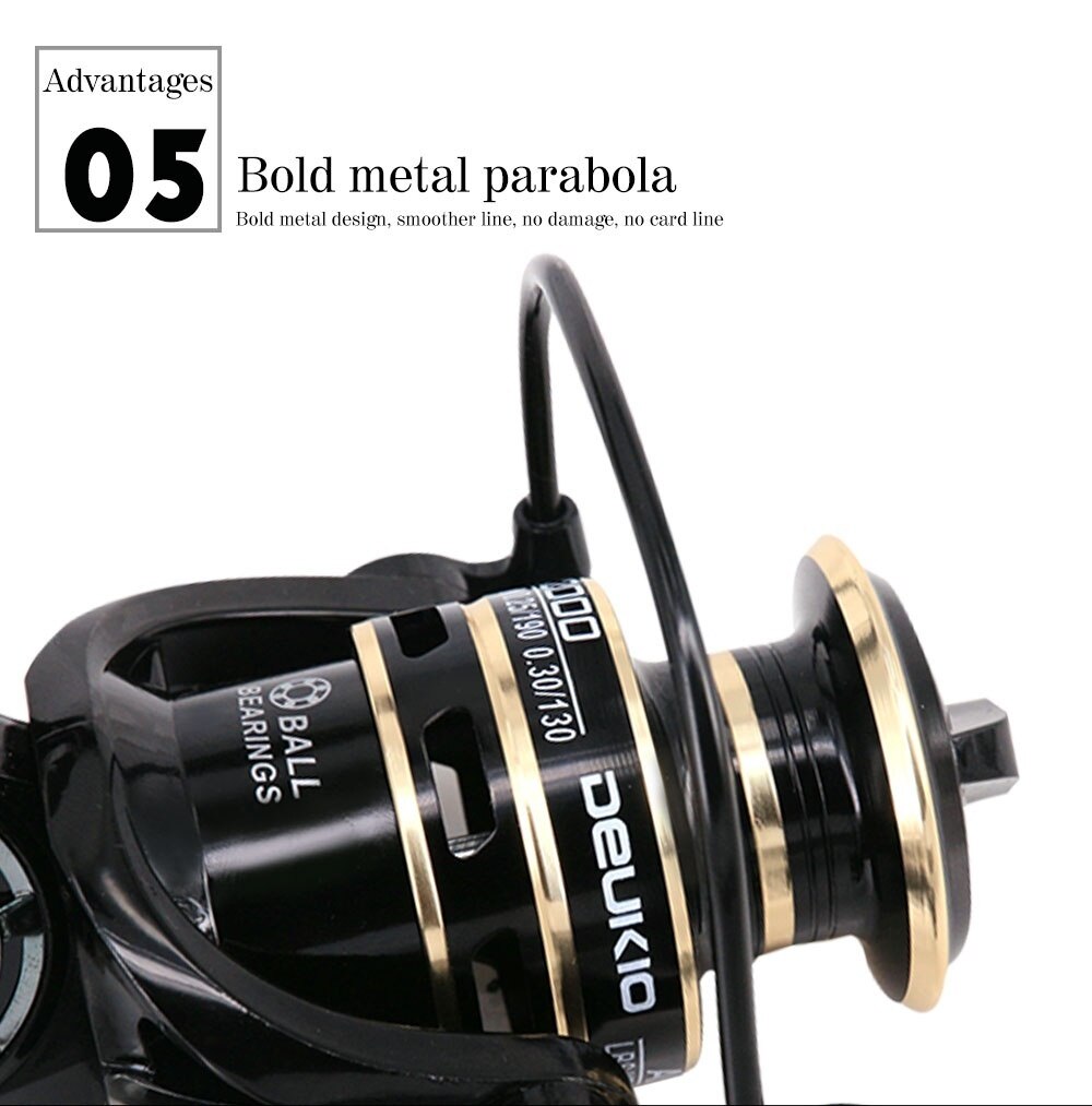 PULLINE Spinning Reel Full Metal Spool Metal Handle Fishing Reel 5.2:1High Speed Spinning Reel Carp Fishing Reels for Saltwater