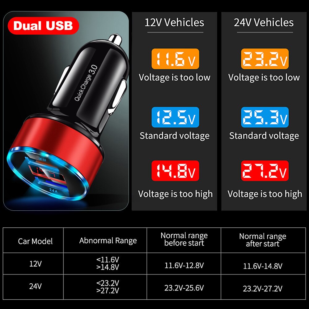 Olaf Qc 3.0 Usb Car Charger Voor Samsung A50 S9 Quick Charge 3.0 30W 3A Snelle Lading Autolader 2 Usb-poort Mobiele Telefoon Laders