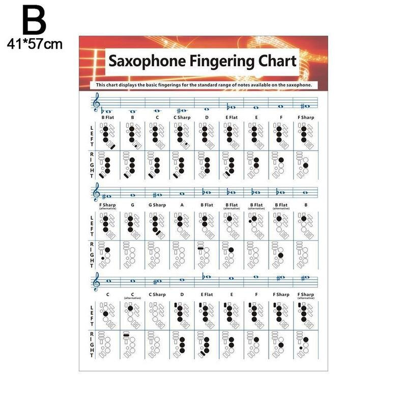 Saxophone Chord Chart Fingering Chart Music Chords Poster For Teachers Students Coated Paper Saxophone Chord Diagram: L