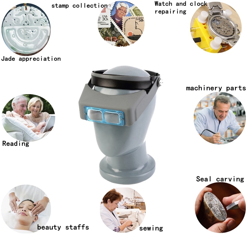 1.5X 2X 2.5X 3.5X Optivisor Headset Watchmaker Repair Magnifier Head Wearing Magnifying Glass Headband Eye Loupe