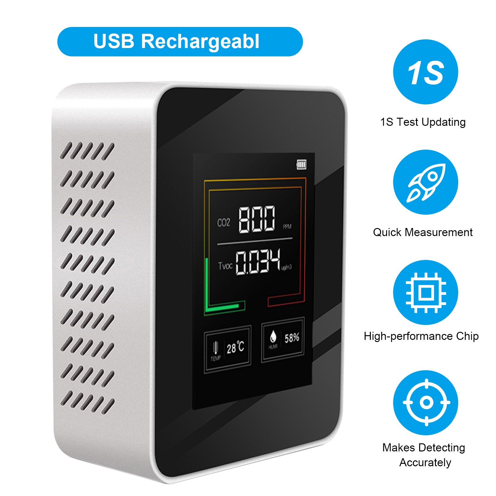 CO2 Meter LCD Backlight Indoor Carbon Dioxide CO2 Concentration Detector Air Analyzer Tester with Temperature &Humidity: W Li-ion battery