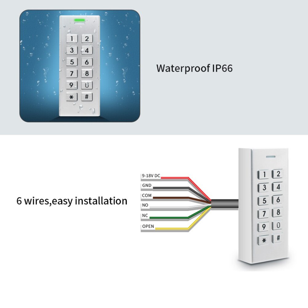 Mini Kleinste Waterdichte IP66 Pin Alleen Deurslot Standalone Toegang Controller Toetsenbord Wachtwoord Deur Entry Controler 1000 Gebruiker