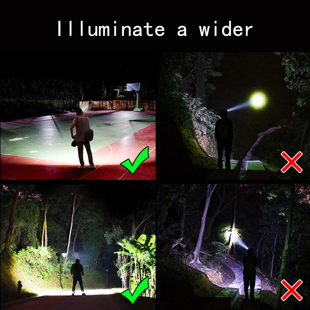 Floodlight COB LED Headlamps Waterproof working head lamp 3Modes Head Lantern 3*18650 Rechargeable Frontal HeadLamp