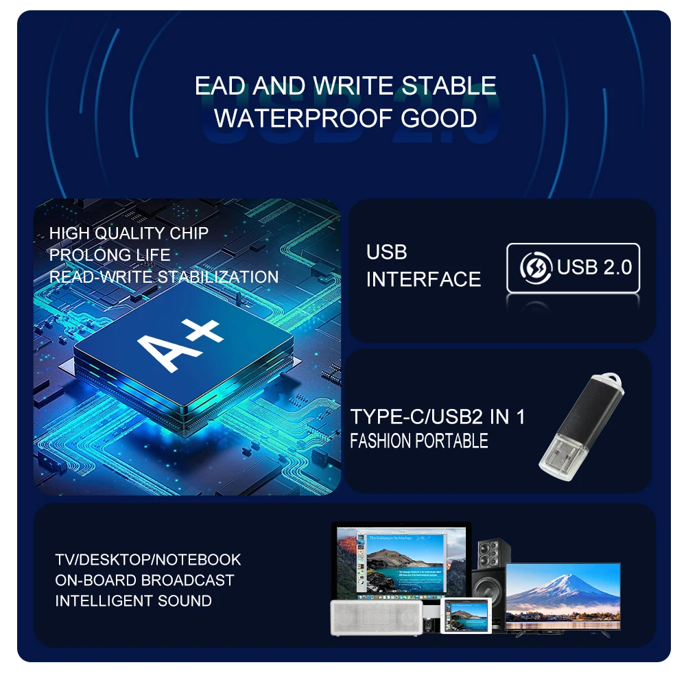 Fast 3.0 USB Flash Drive 32GB High Speed Select Pen Drives 64GB Pendrive 4GB External Storage Memory Stick 8GB 16GB