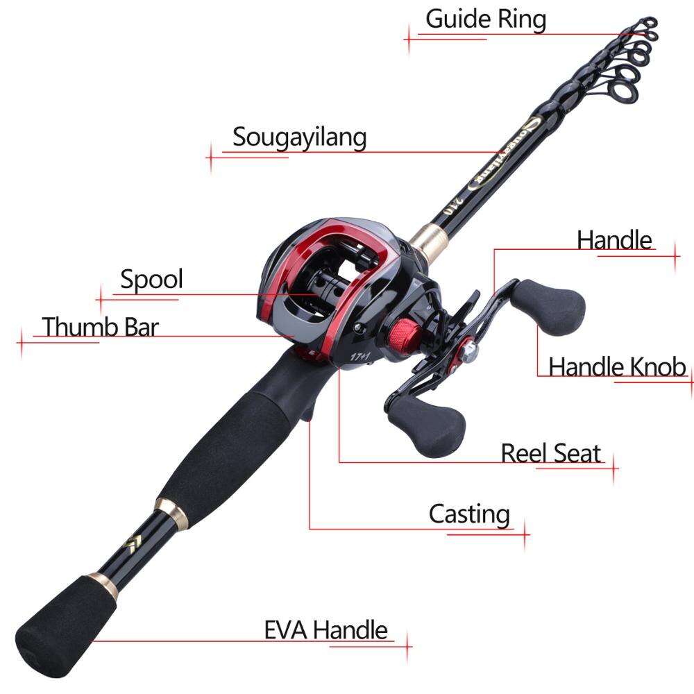 Sougayilang 1.8-2.4m teleskopisk casting fiskeri combo bærbar ultralet stang og fiskehjuls fiskegrej med 7.1:1 gearforhold