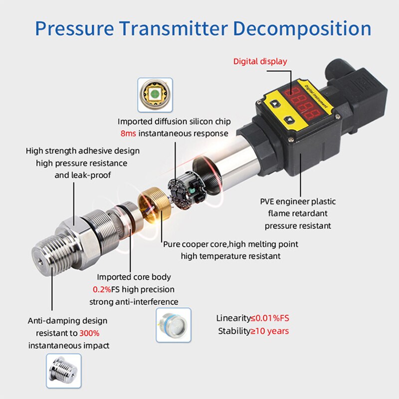 LCD Pressure Transmitter Output 0-5V/10V Pressure -0.1-0-100Mpa Water Tank Oil Gas Sensor M20*1.5 Connector Pressure Transducer