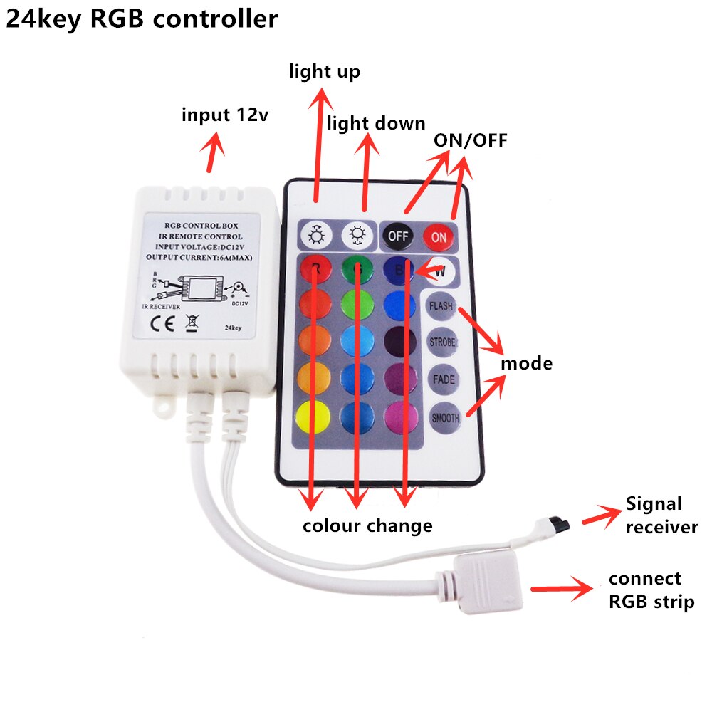 Dc 12v rf fjernbetjening led lys controller dimmer til smd 3528 5050 2835 3014 led rgb farve strip lys: 1 stk 24 nøgle