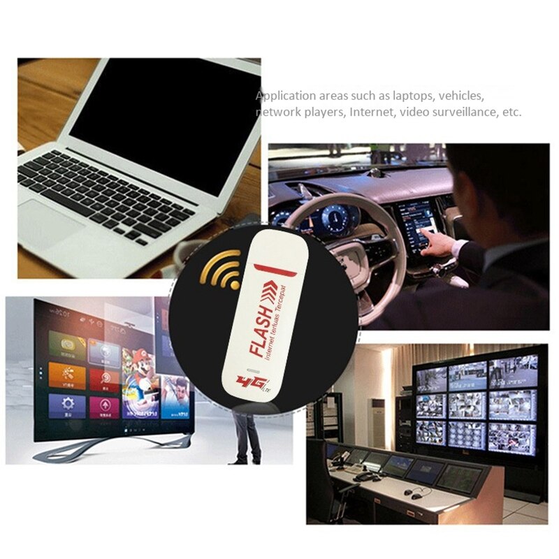 Unlocked 4G Router Lte Wifi USB Network Card 150Mbps Wireless USB Dongle Portable Car Wifi Router Hotspot