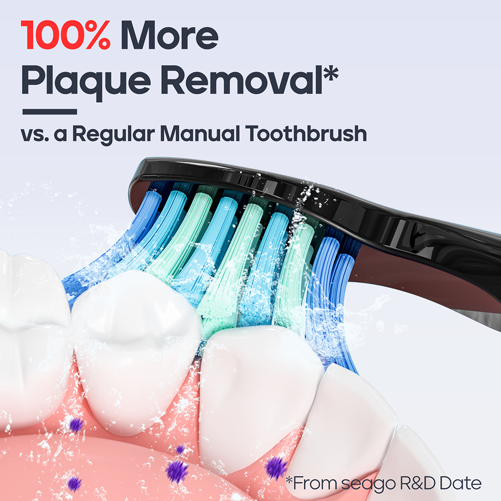 Seago Upgrade Elektrische Tandenborstel Bekerhouder 10 Stuks Opzetborstels 5 Borstelmodi Volwassenen Borstel Zwart Wit