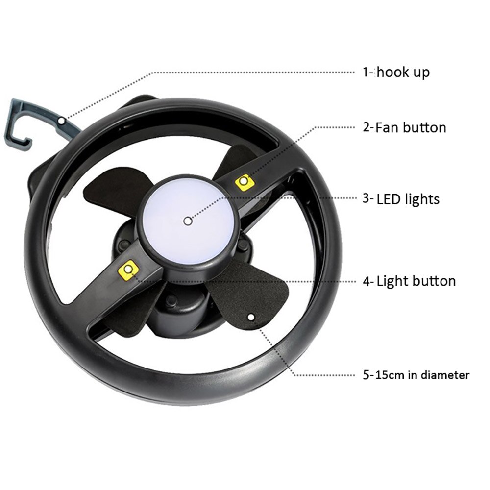 Portable LED Camping Light With Ceiling Fan Tent Light 2-In-1 Hanging Lights And Fan For Outdoor Camping Emergency