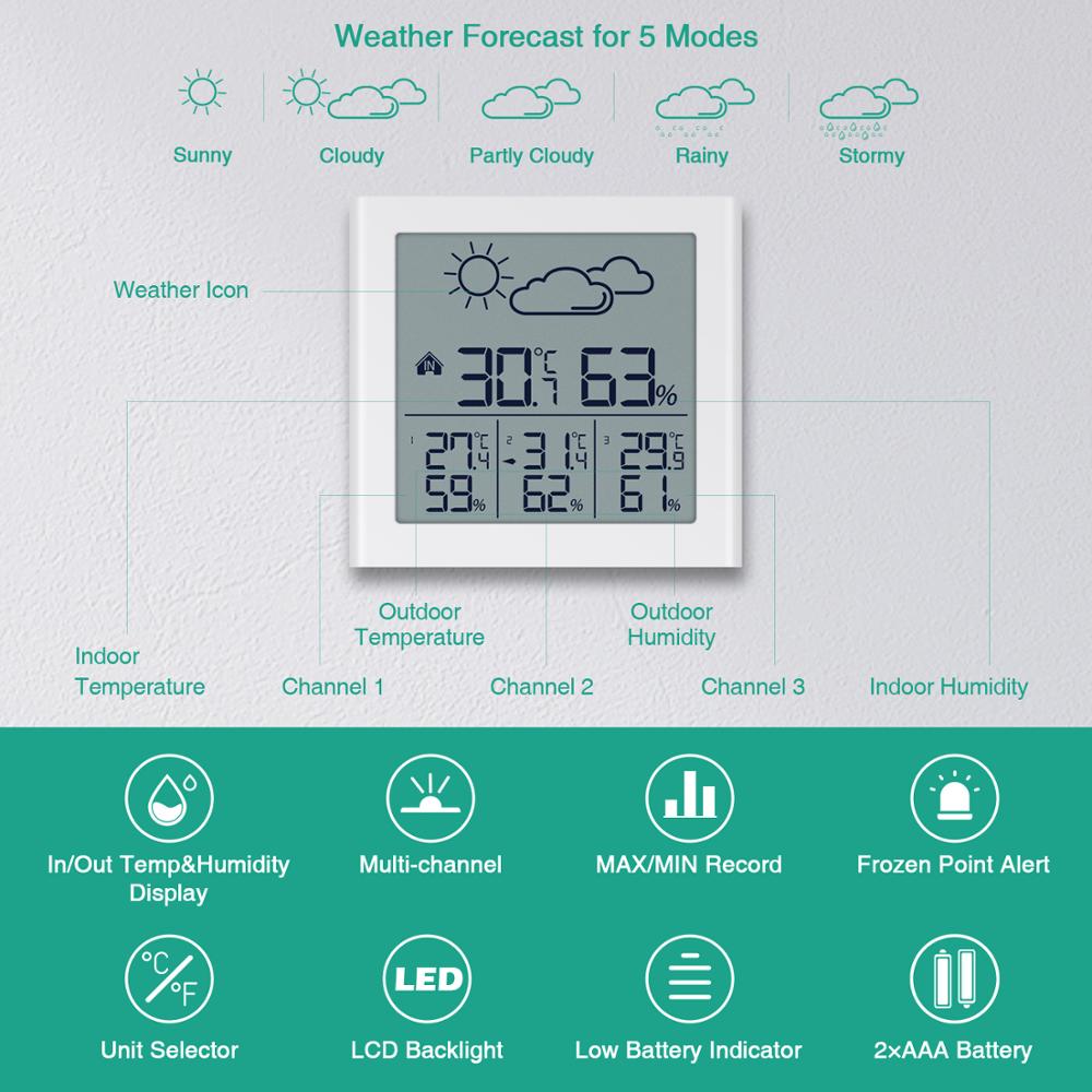 ORIA Wireless Digital Hygrometer Indoor Outdoor Thermometer Humidity Monitor with Temperature Gauge Humidity Meter