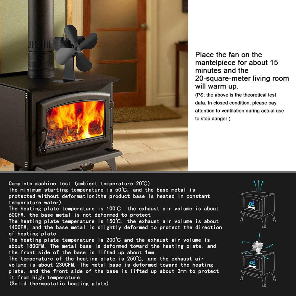 4 Blades Stove Fan Fireplaces Parts Heat Powered Self-Fan Log Wood Burner Eco-friendly Fan Heat Efficient Distribution Stove Fan
