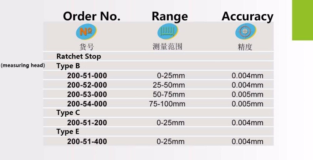 Single point blade micrometers 0-25mm 0.01mm blade buiten micrometers