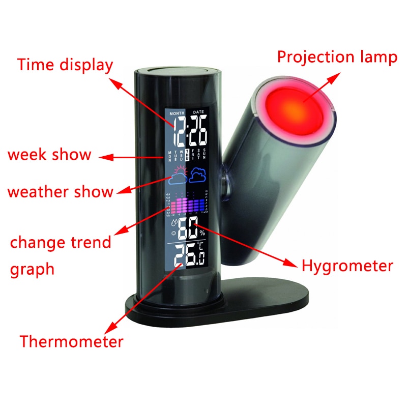 360 Degree Rotation Time Projection Clock Alarm Indoor Temperature Humidity Snooze Calendar Weather Forecast Clock