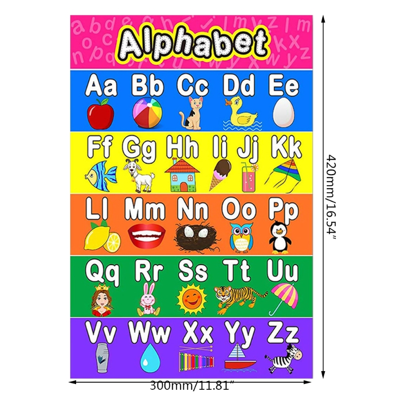 Laminated Preschool Poster for Toddlers and Kids 2 Pieces Full Alphabet Posters K3KB