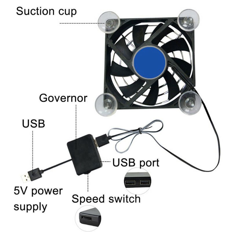 Dispositivo di raffreddamento del telefono del supporto del ventilatore portatile del Tablet del Controller del Pad di raffreddamento USB nero rapido