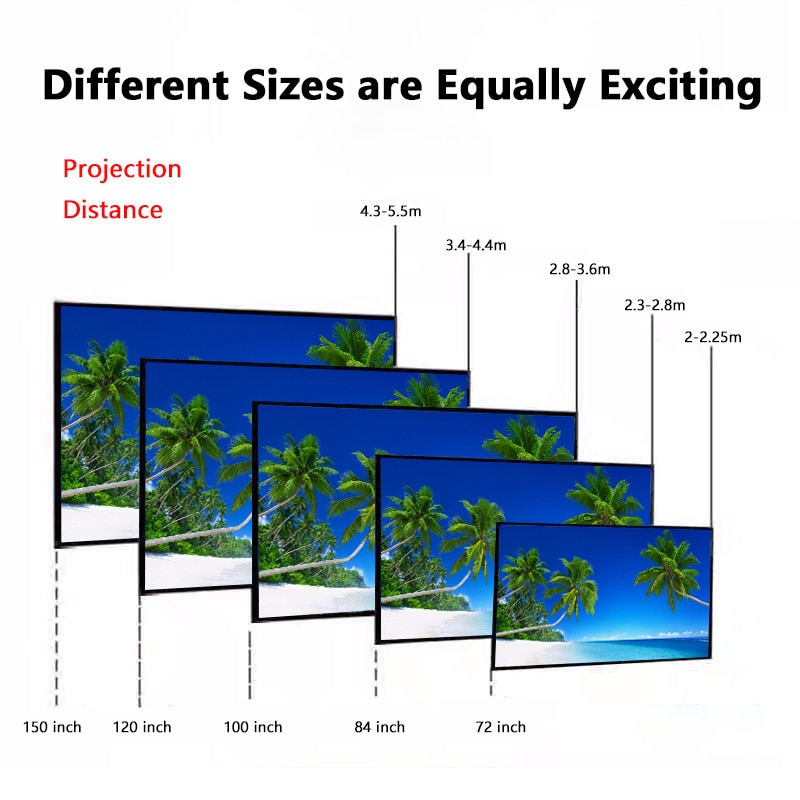 Anti-light folding projector screen HD home theater 60-130 inch 16:9 alr screen smartphone screen projector hologram Screens