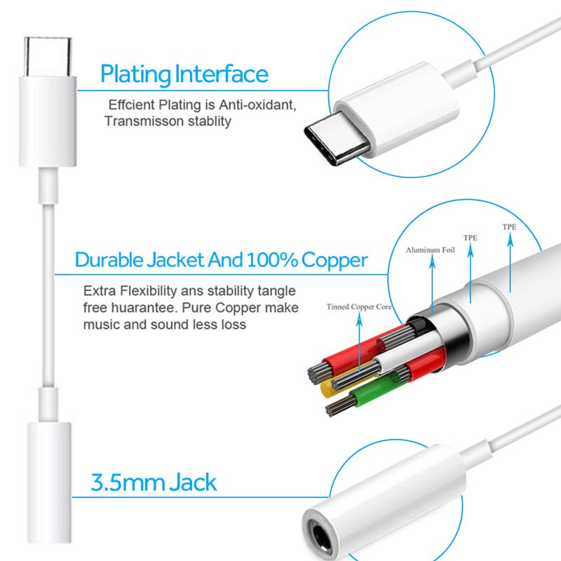 Joyker Type C 3.5 Jack Oortelefoon Kabel Usb C Naar 3.5Mm Aux Hoofdtelefoon Adapter Voor Huawei P30 P20 Pro leeco Le 2 Max C Usb Kabel