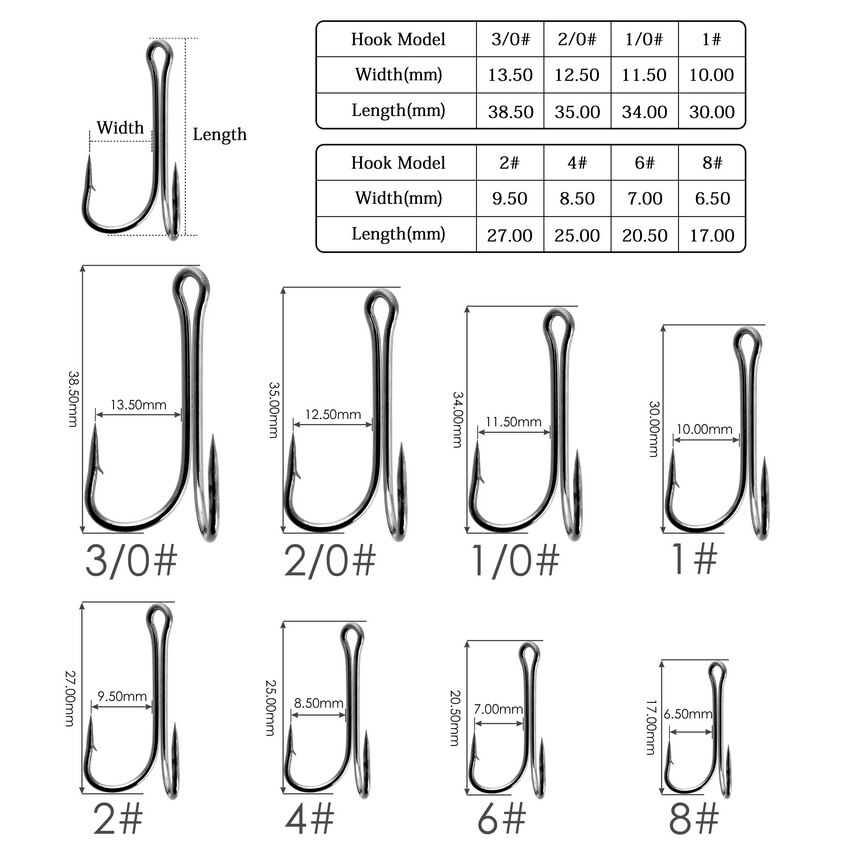 10pc / Box Long Shank Double Fishing Hook Weedless Fishing Hooks Fly Tying Duple Fishhook Jig Bass Fishing Tackle For Soft Lure