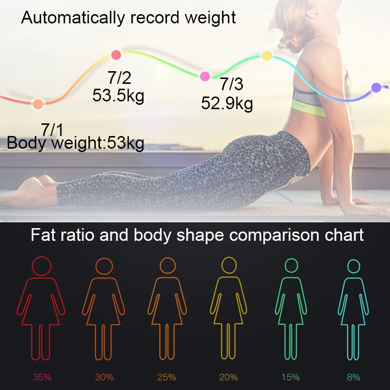 Slimme lichaamsvetweegschaal, lcd, digitale draadloze bluetooth-ontvanger, bmi-gewichtsmeter, gezondheidsanalysator, fitness, afslankgereedschap, weegschaal