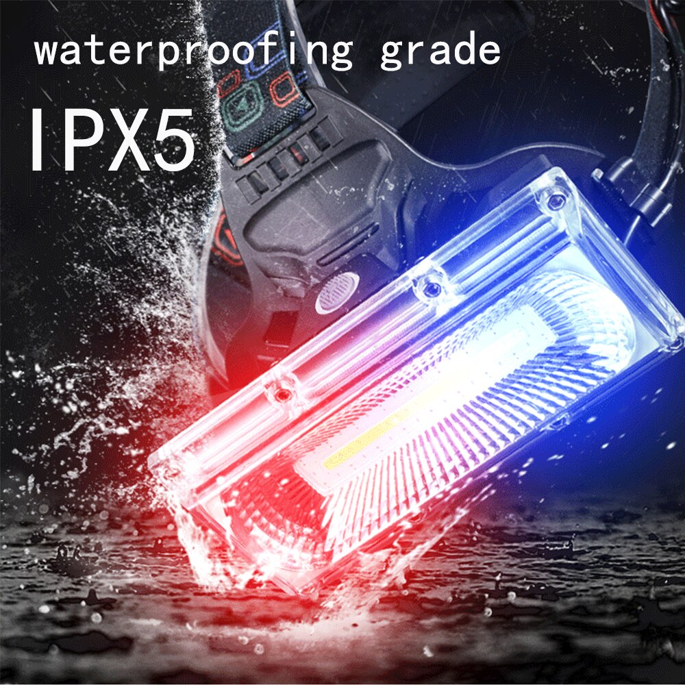 Floodlight COB LED Headlamps Waterproof working head lamp 3Modes Head Lantern 3*18650 Rechargeable Frontal HeadLamp