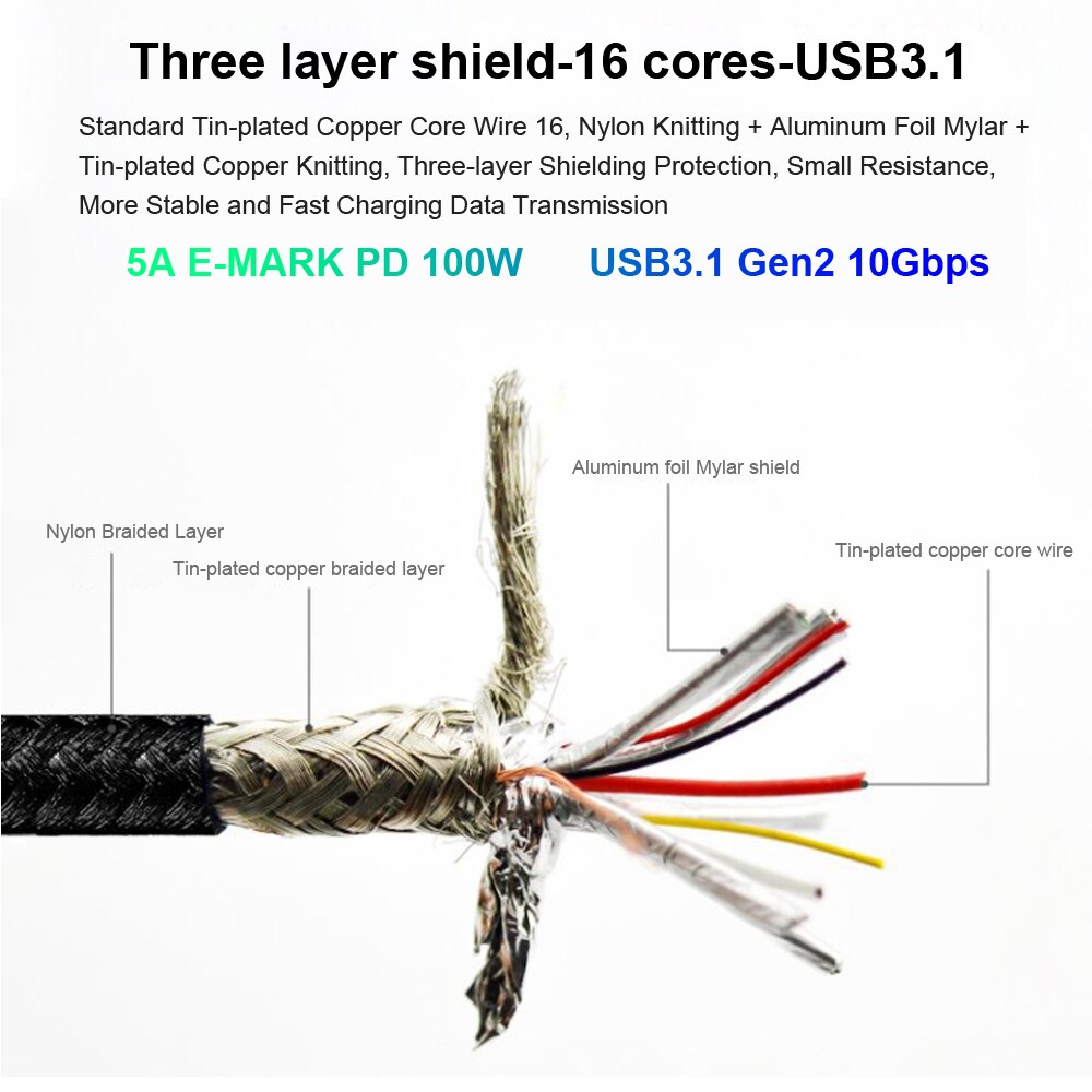 TYPE-C Full Function USB C Cable(2m) E-MARK 5A PD 100W USB3.1 Gen2 10Gbps 4K Video Output Power Line for Type-C Computer MacBook