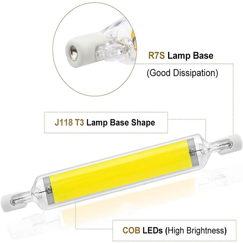 Tubo de cristal COB LED superbrillante R7S 78mm 118mm J78 J118 bombilla LED AC 110V AC 220V reemplazo para el hogar lámpara halógena