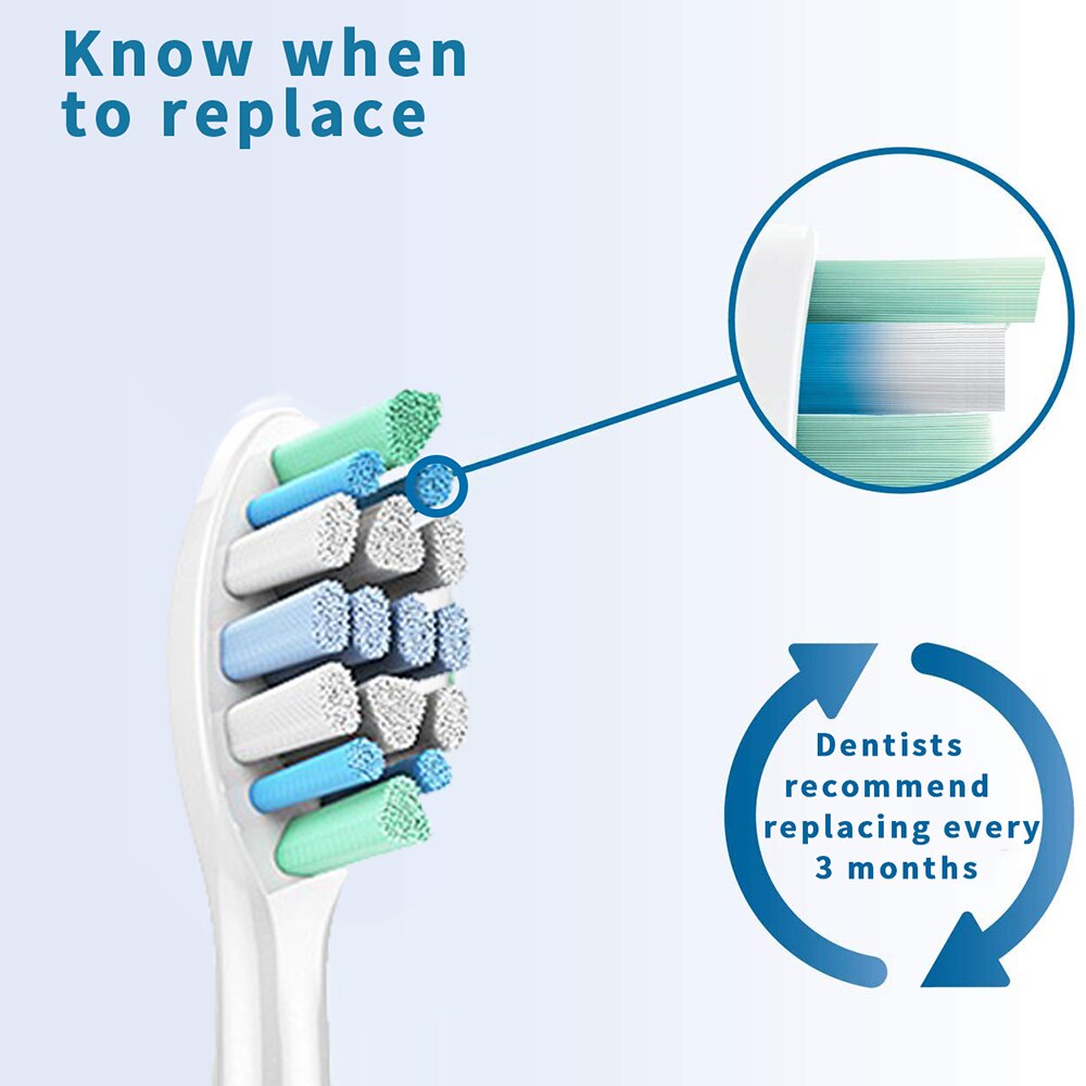 Replacement Toothbrush Heads Compatible with Phillips Sonicare Fits 2 Series 3 Series Plaque Control DiamondClean FlexCare