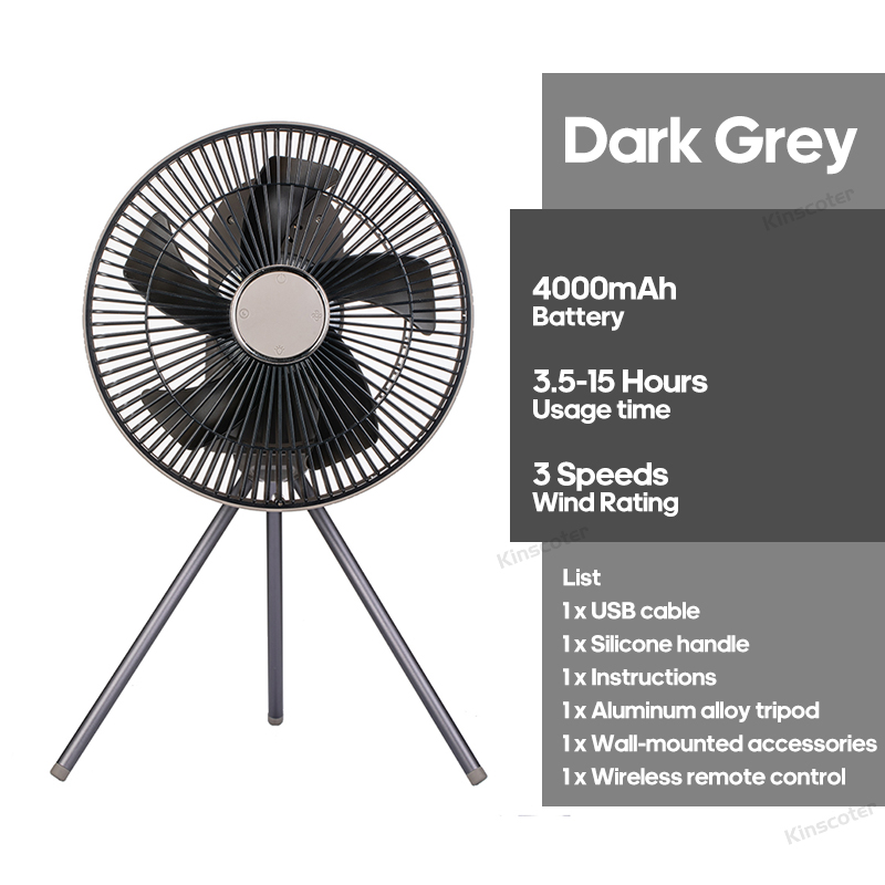 Grow Ventilator kaufen | Umluftventilatoren für Growbox