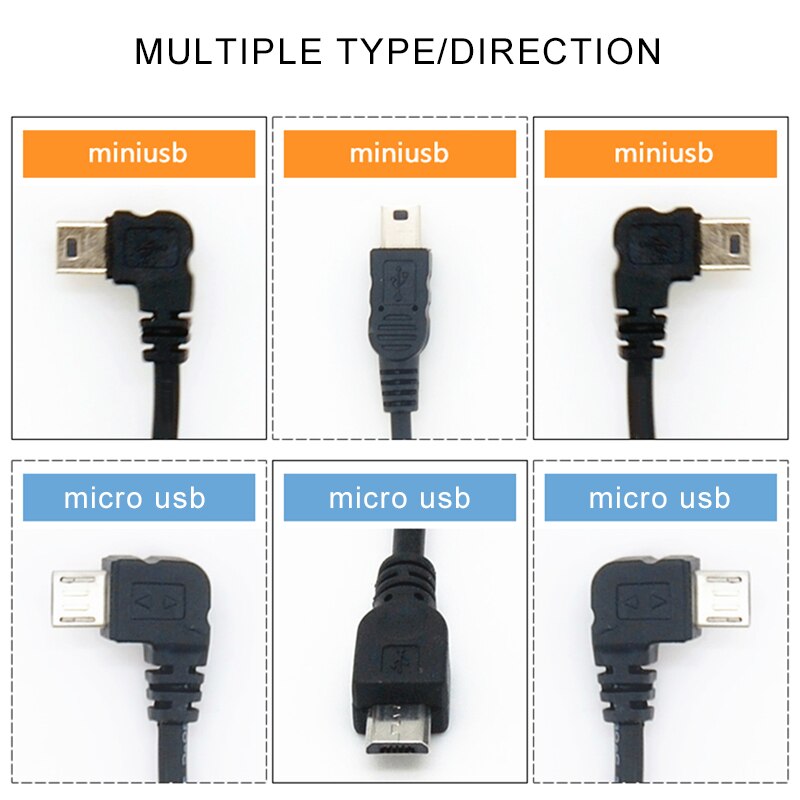 DVR Car Dash Cam Wire 3.2m Mini Micro USB Charger Line Dashcam Hardwire Cable Kit 12/24V To 5V 2.5A 24h Auto Parking Monitor