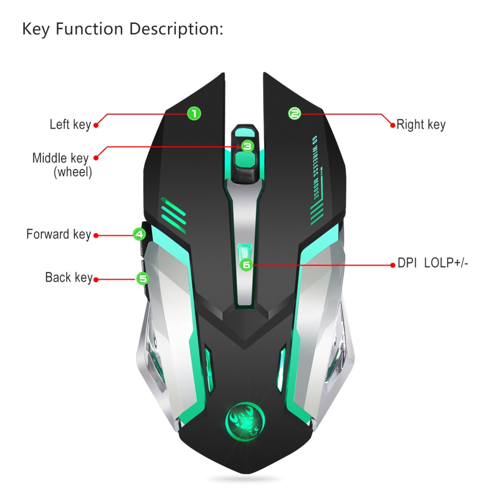 HXSJ M10 Wireless Gaming Mouse 2400dpi Rechargeable 7 color Backlight Breathing Comfort Gamer Mice for Computer Desktop Laptop