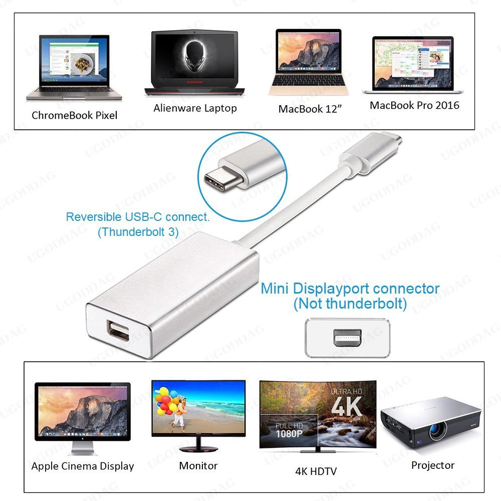 4k usb-c til mini  dp 60hz usb 3.1 c til mini displayport-adapter Lyn 3 til mini dp-konverter til macbook pro