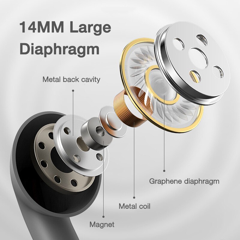 Eardeco 14Mm Dynamische Wired In Ear Hoofdtelefoon Bass Hoofdtelefoon Met Microfoon Muziek Oortelefoon Oordopjes 3.5Mm Stereo Sport Telefoon headset