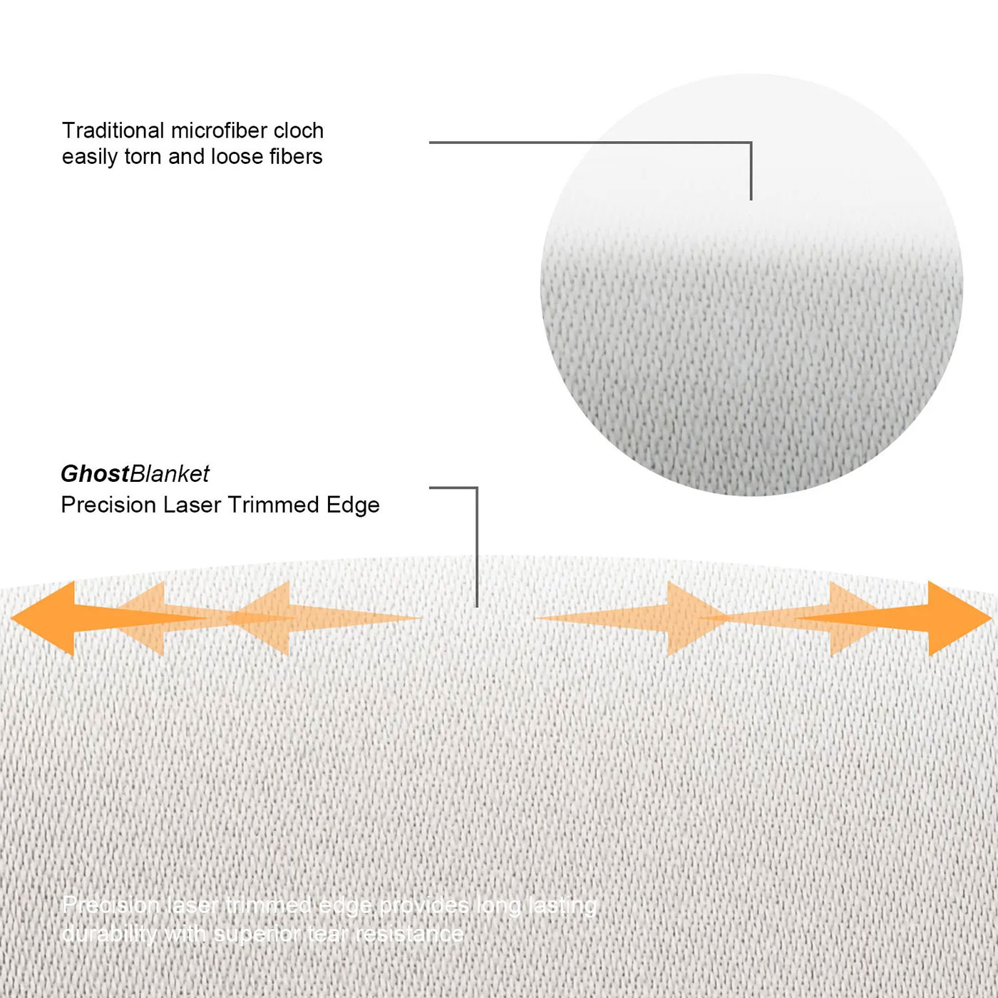 Laptop Screen Cleaner Microfiber Cover Keyboard Blanket Protective Film Cleaning Cloth For MacBook Pro 13/15/16 Inch
