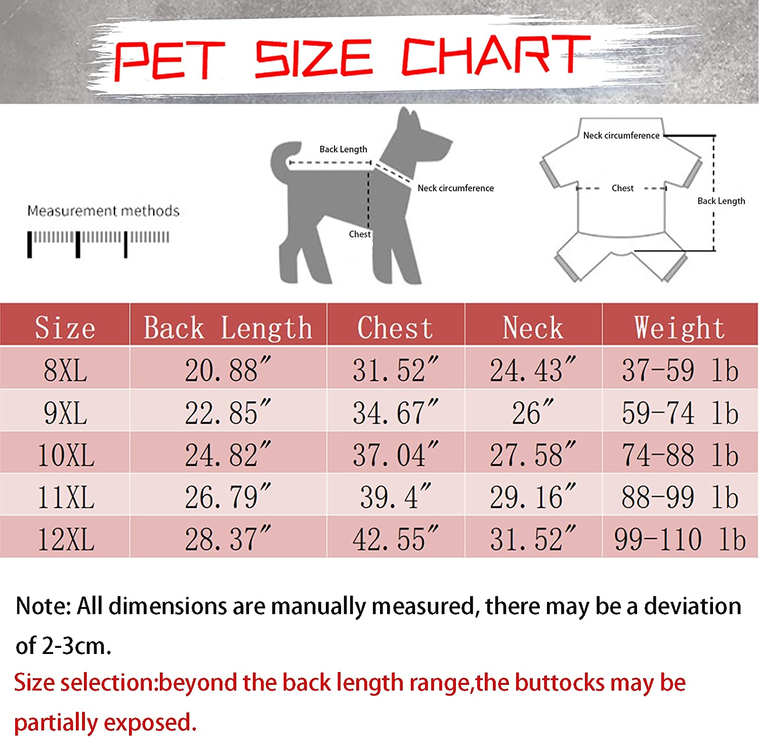 Dog Raincoat, Waterproof Jacket with Hood, Full Body Coverage Dog Rain Coats，Reflective Removable Tail Cover, Transparent Brim