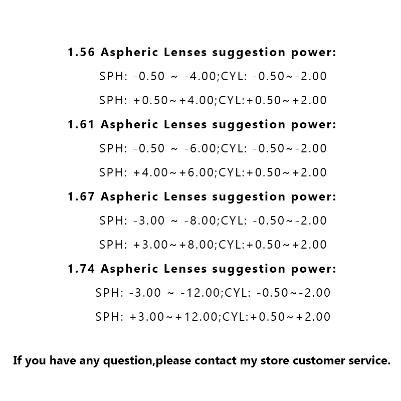 Benci 1.56 1.61 1.67 1.74 /-0.5~-12.00 / +0.5~+12.00 Prescription Resin Aspheric blue light Glasses Lenses Myopia Hyperopia Pre
