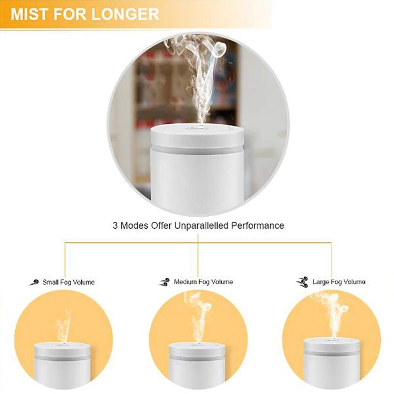 Difusor nebulizador de aromaterapia de aceite esencial con pilas sin agua para viaje en casa u oficina (enchufe estadounidense)