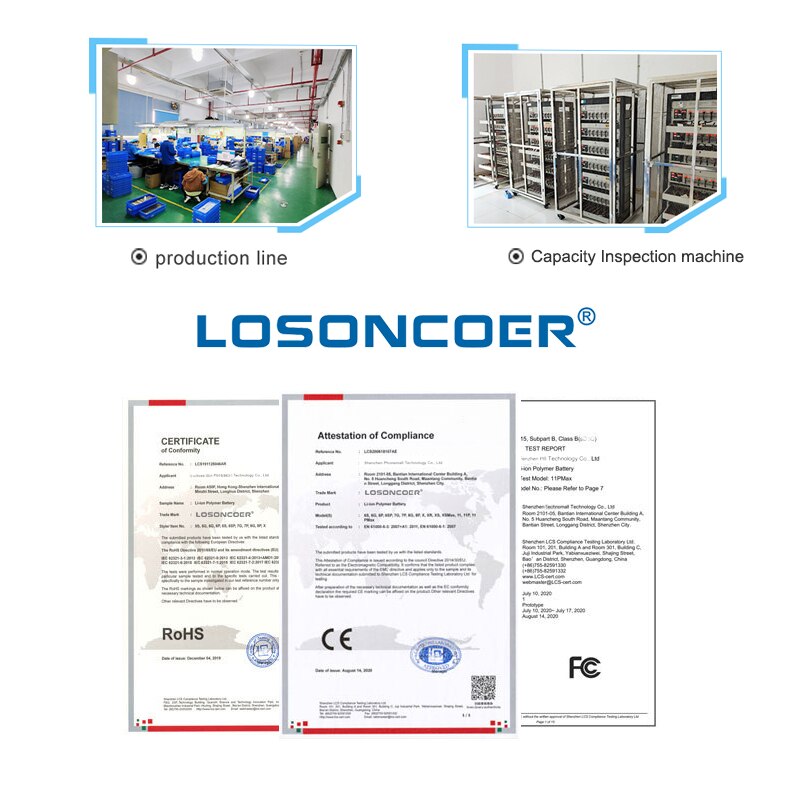 Batteria LOSONCOER 6400mAh LIS1569ERPC per batteria Sony Xperia tavoletta Z3 compatto SGP611 SGP612 SGP621