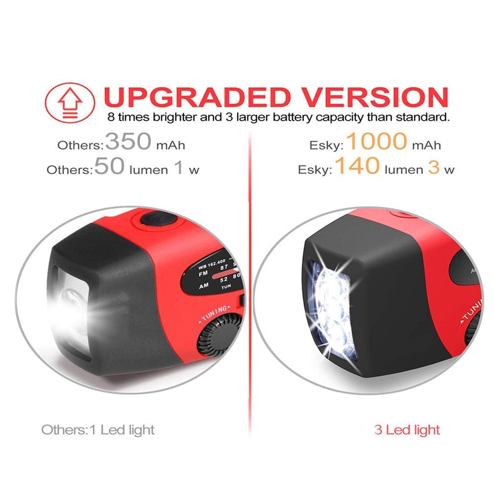 Multifunctional Solar Hand Crank Dynamo ABS Self Powered AM/FM Weather Radio Emergency LED Flashlight Power Bank 1 Set