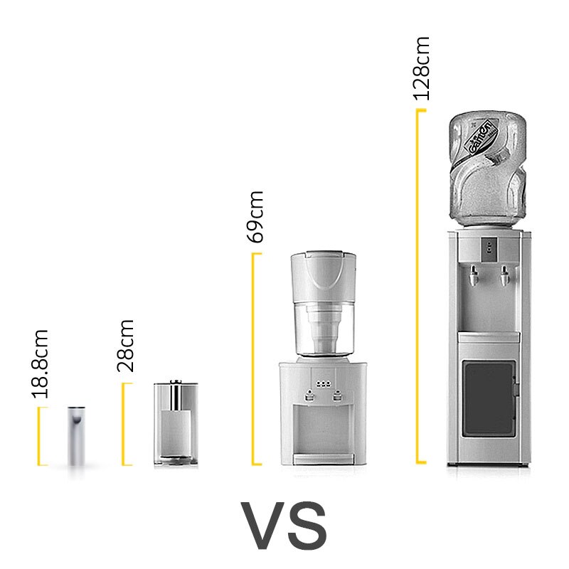 Mini Pocket Water Dispenser Draagbare Instant Water Drink Dispenser Voor Reizen Office Home Waterfles Quick-Warmte