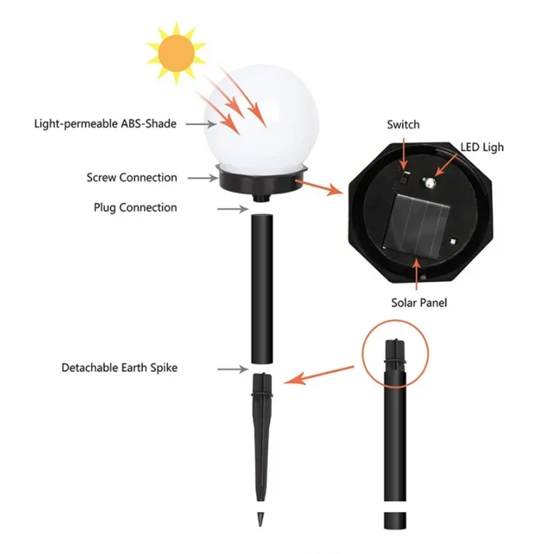 9pc luz solar ao ar livre luz solar do jardim caminho solar paisagem luz à prova dwaterproof água solar lâmpada do gramado para casa quintal pátio garagem