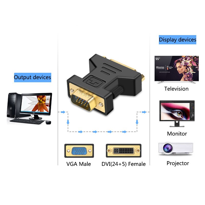 Dvi D Vga Adapter Vga Naar Dvi 24 + 5 Converter Dvi Vga Extender Digital Audio Converter Voor Hdtv Monitor dvi Kabel Jack Vga Adapter