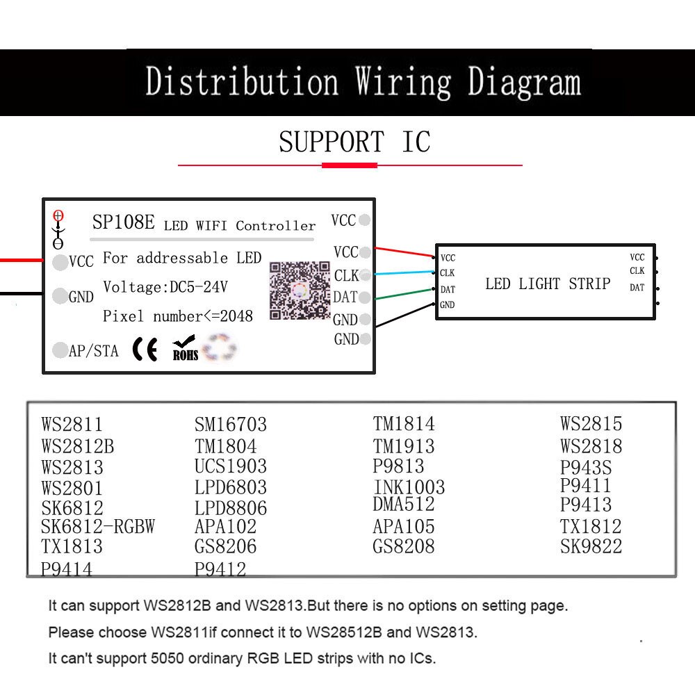 WS2812B WS2811 RGB LED Strip SP108E WiFi Magic Controller WS2813 WS2815 Etc LED Module Light Smart APP Wireless Control DC5-24V