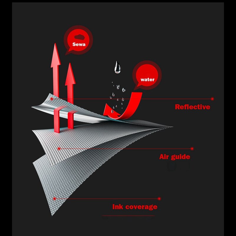 3D Telaio Della Bici di Protezione Adesivi Riflettenti Bicicletta Paster Adesivi Della Copertura Della Protezione di Usura-Resistente anti-slittata Protezione per MTB strada