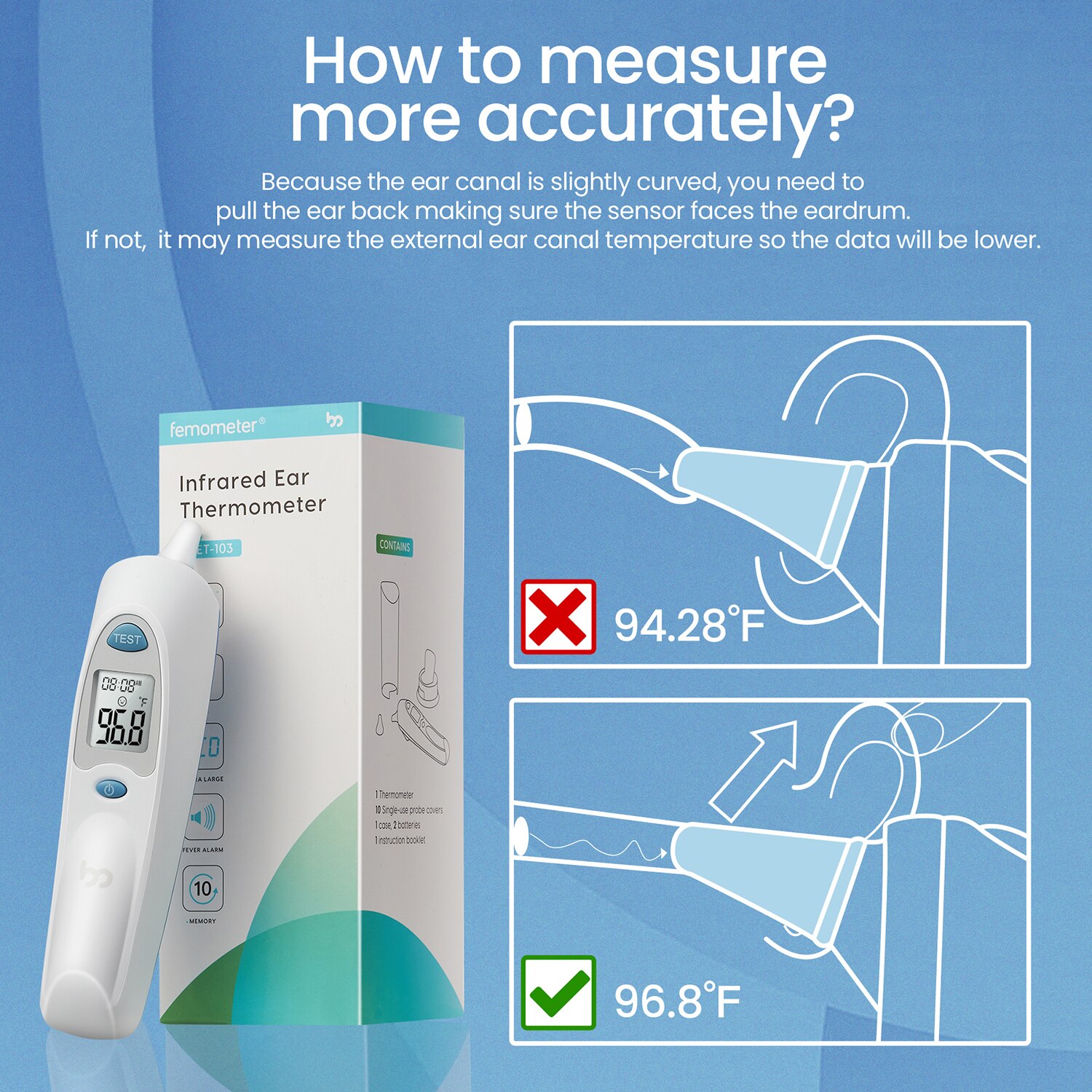 Femometer Baby Thermometer Infrarood Digitale Lcd LovingPrices