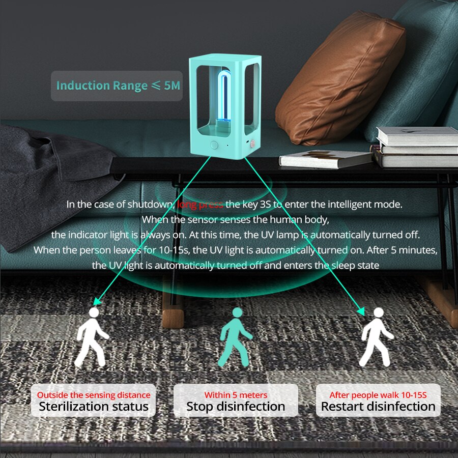 UVC Germicidal Lamp Portable UV Sterilizer Ultraviolet Disinfection Light Lamps UVC Sterilizer Germicidal Bulbs UVC Quartz Lamp